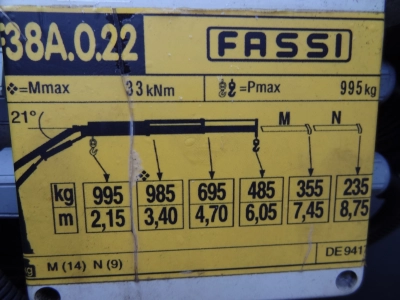 IVECO EuroCargo 120E25 Fassi F38