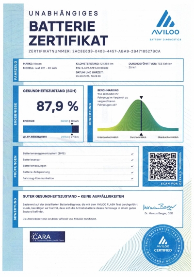 Nissan Leaf Tekna 40 kWh |SOH: 87,9%| |360°| |LED|