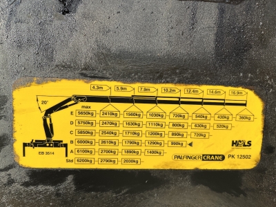 Volvo FH 520 6x2 Palfinger PK 12502 | AHK