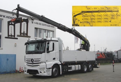 Mercedes-Benz Antos 2543 L/6x2 