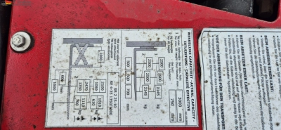 ANDERE Moffett  4 Wege Stapler 20.4einsatzbereit 3 Stck. vorhanden